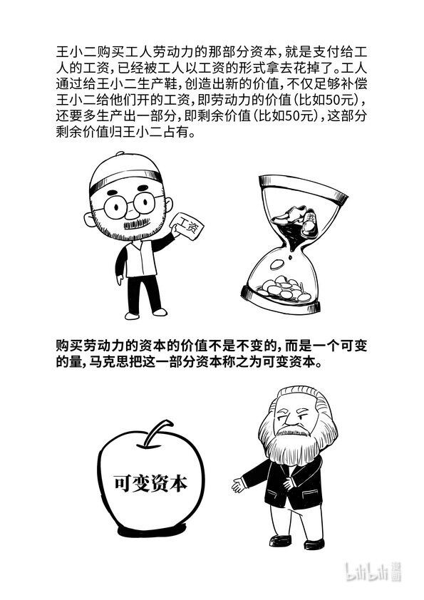 《马克思漫漫说第一季》14 不变资本与可变资本 第5页