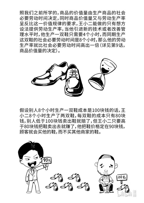 《马克思漫漫说第一季》13 价值规律 第10页