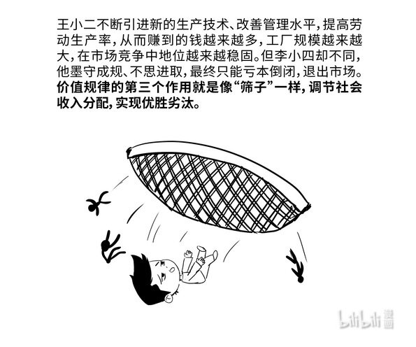 《马克思漫漫说第一季》13 价值规律 第12页