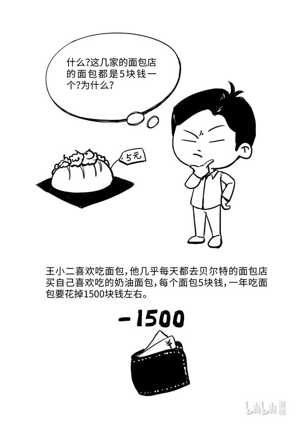 《马克思漫漫说第一季》13 价值规律 第2页