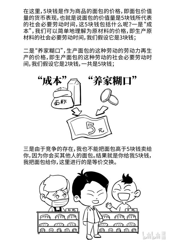 《马克思漫漫说第一季》13 价值规律 第4页
