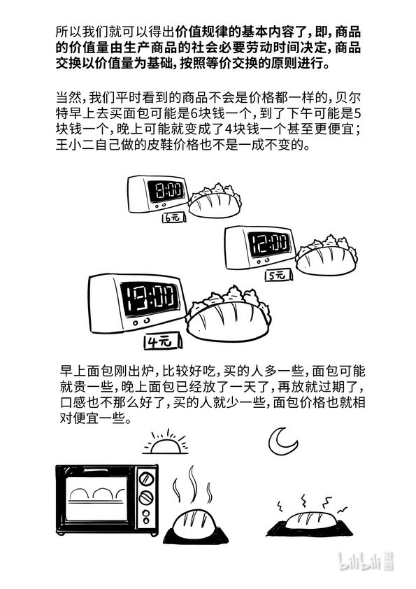 《马克思漫漫说第一季》13 价值规律 第5页
