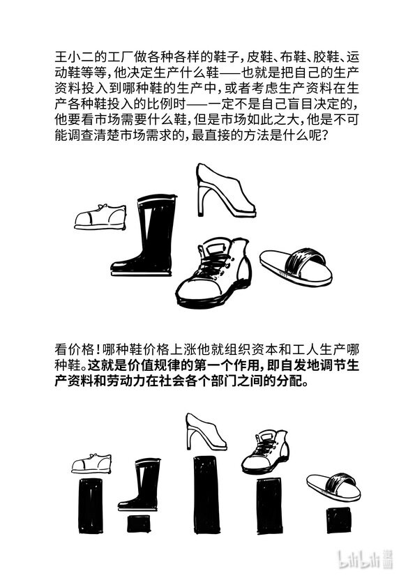 《马克思漫漫说第一季》13 价值规律 第8页