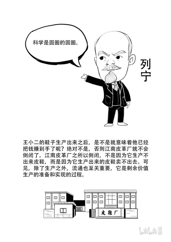 《马克思漫漫说第一季》16 资本循环 第2页