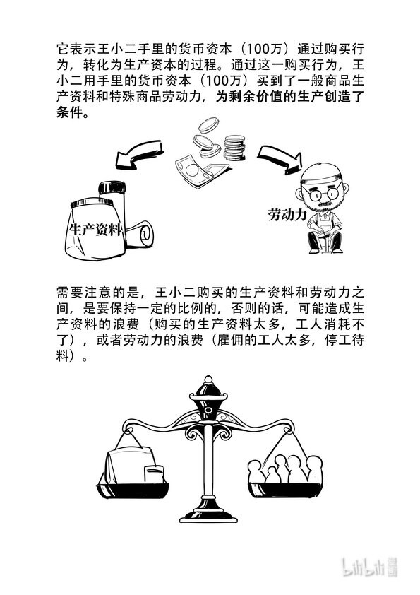 《马克思漫漫说第一季》16 资本循环 第4页
