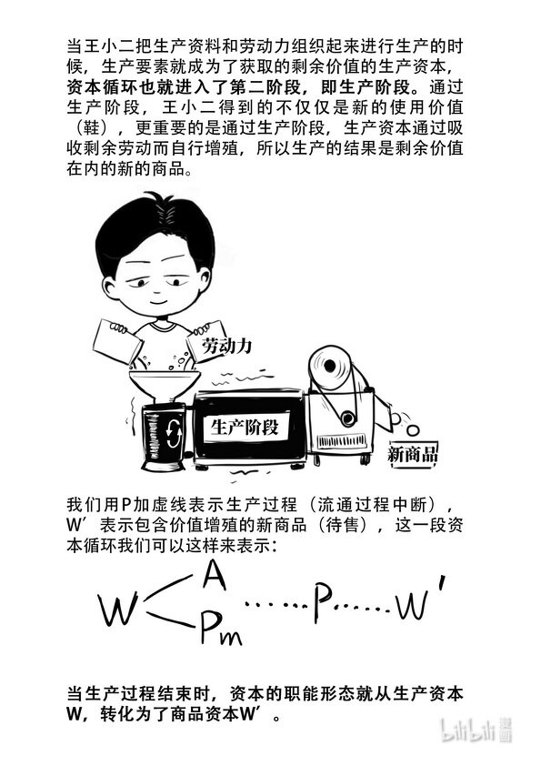 《马克思漫漫说第一季》16 资本循环 第5页