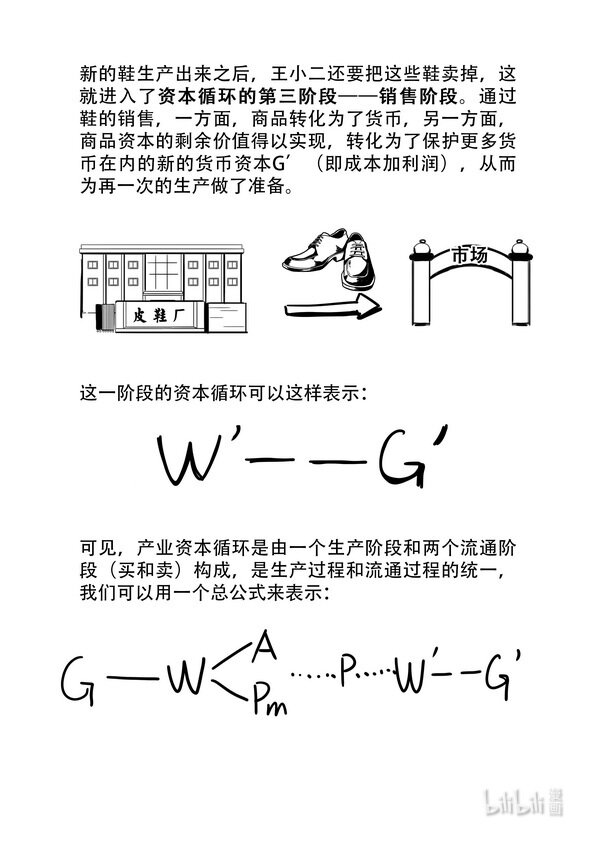 《马克思漫漫说第一季》16 资本循环 第6页