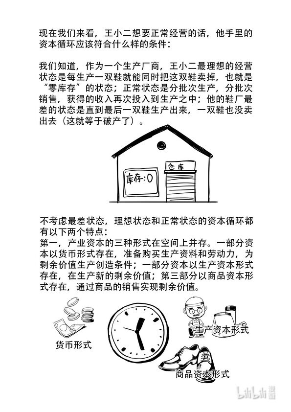 《马克思漫漫说第一季》16 资本循环 第9页