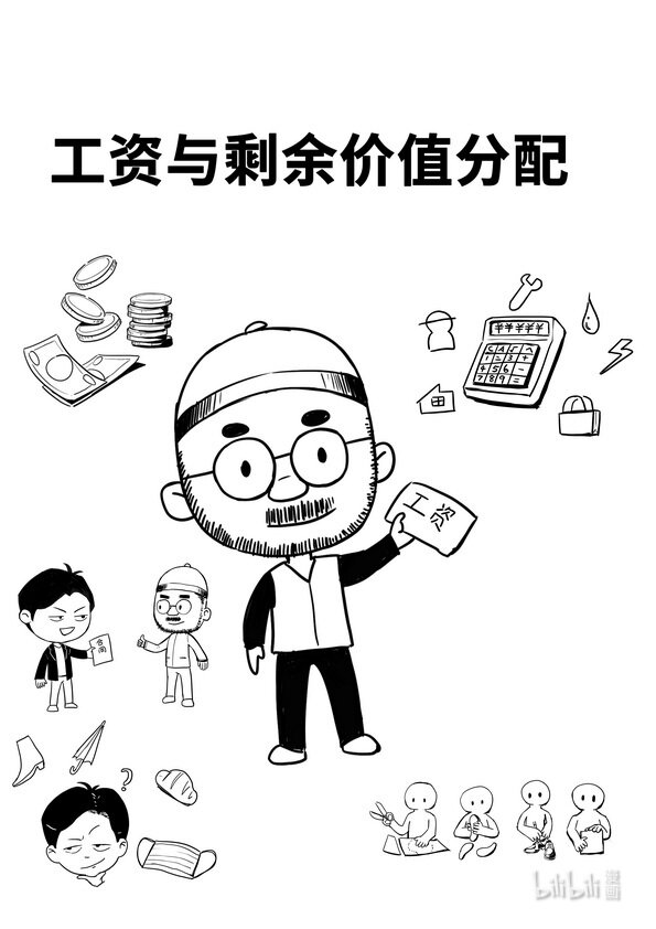 《马克思漫漫说第一季》17 工资与利润 第1页