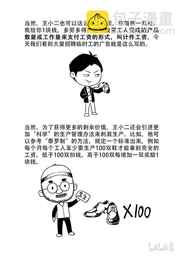 《马克思漫漫说第一季》17 工资与利润 第4页