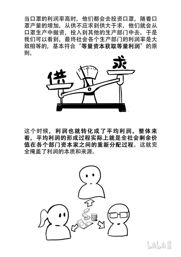 《马克思漫漫说第一季》17 工资与利润 第7页