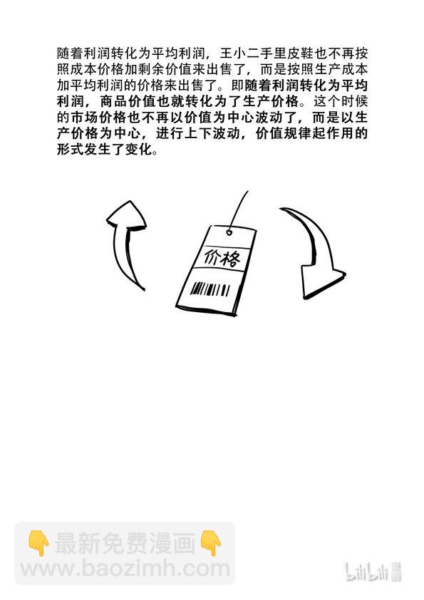 《马克思漫漫说第一季》17 工资与利润 第8页