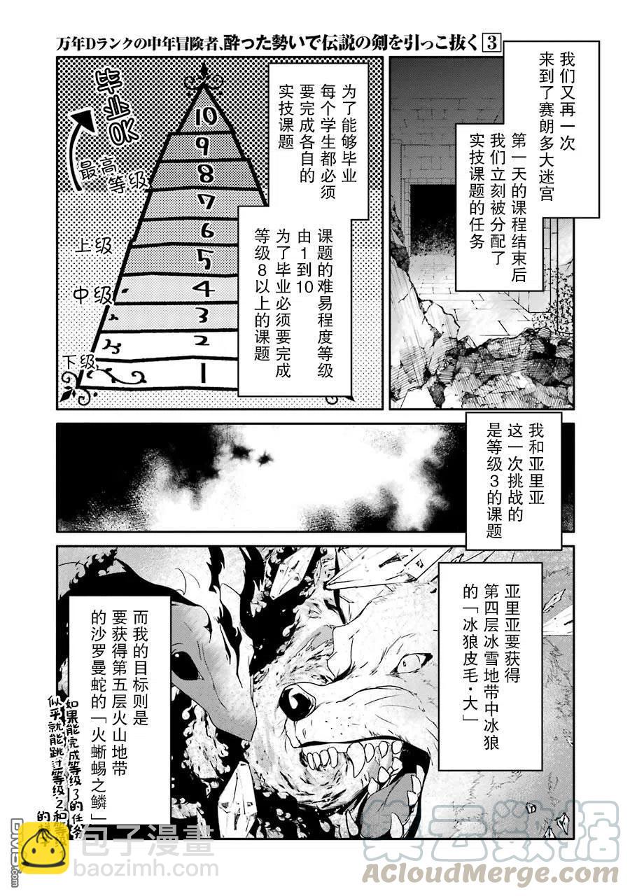《万年D级的中年冒险者、借着酒势拔出了传说之剑》第18话 温泉和翘臀 第3页