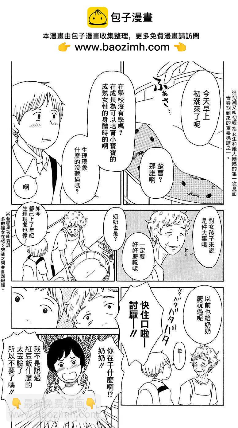 《骚气蓬勃的中学生日记》第04回 第17页