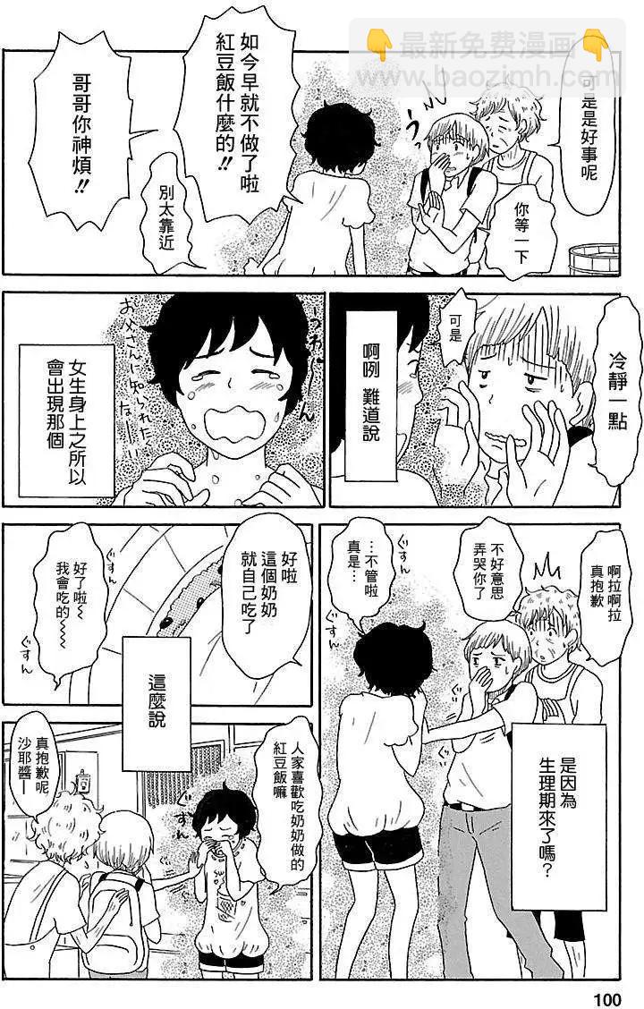 《骚气蓬勃的中学生日记》第04回 第18页