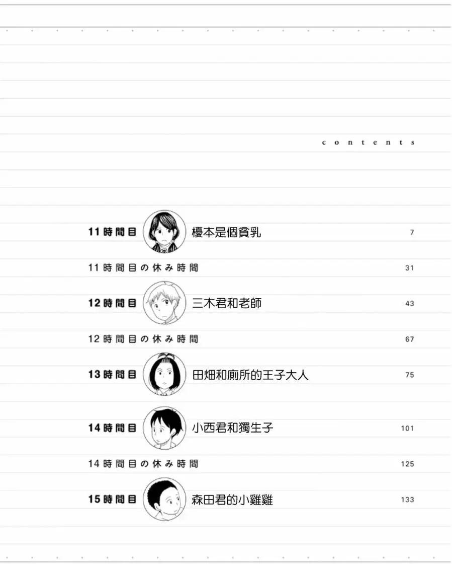 《骚气蓬勃的中学生日记》第11回 第5页