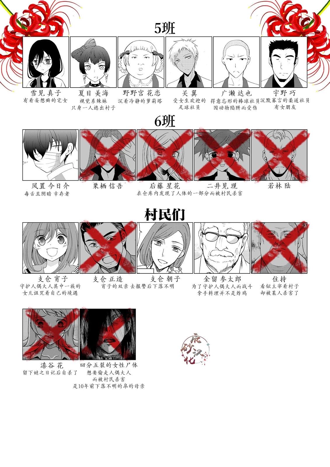 《人形峠》第57话 第20页