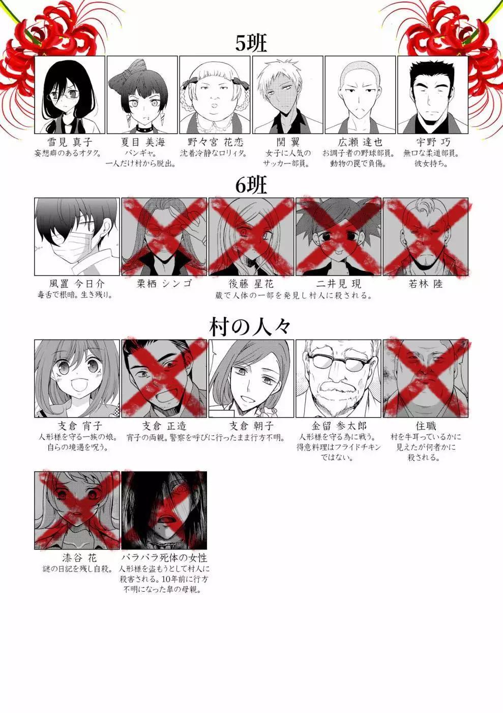 《人形峠》第63话 第14页