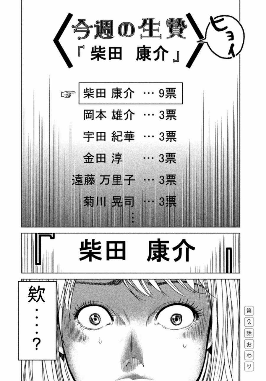 《生贽投票》第2话 第20页