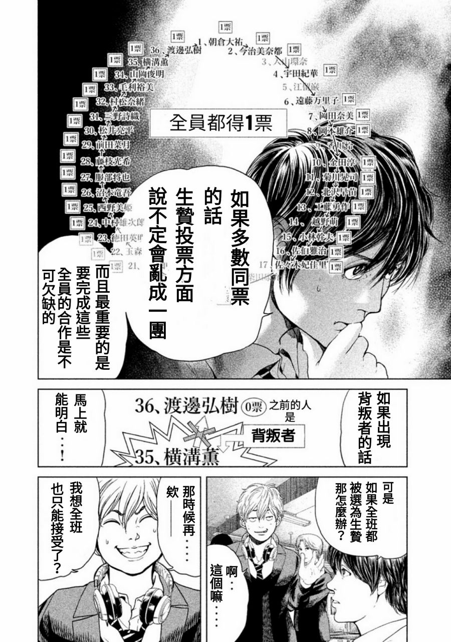 《生贽投票》第10话 第8页