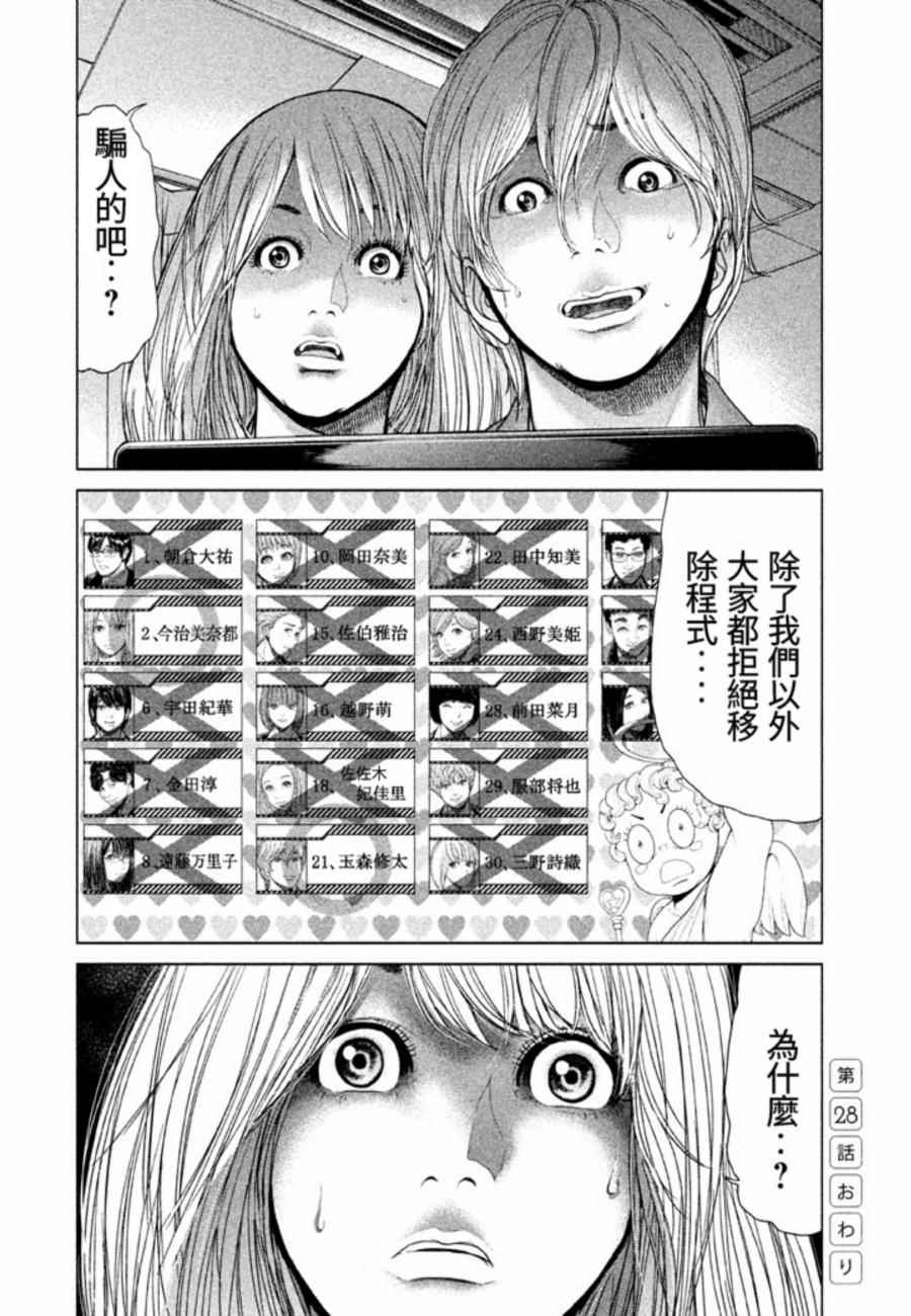 《生贽投票》第28话 第18页