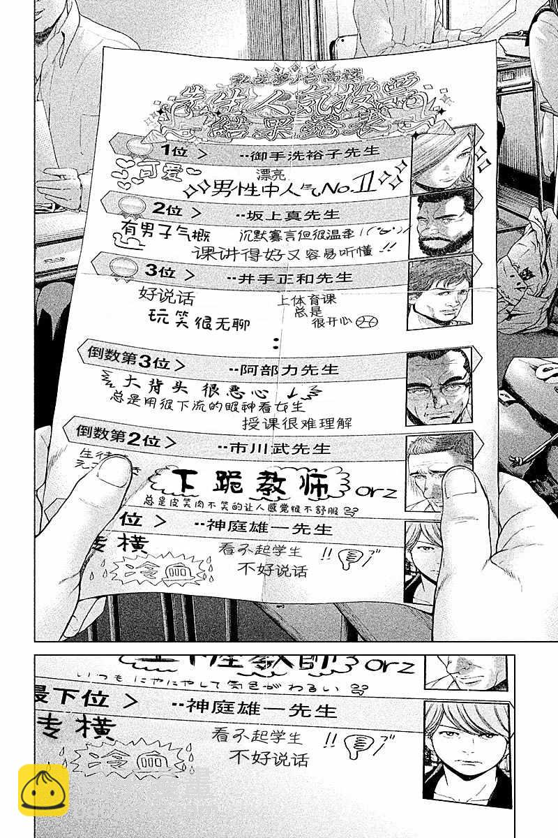 《生贽投票》第60话 第4页