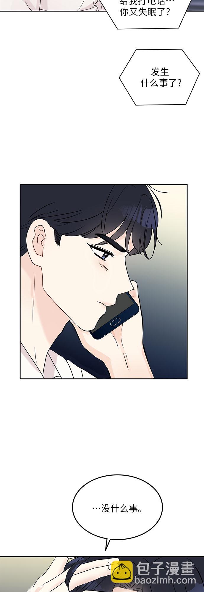 《BOSS的甜蜜诱惑》第1话 第33页
