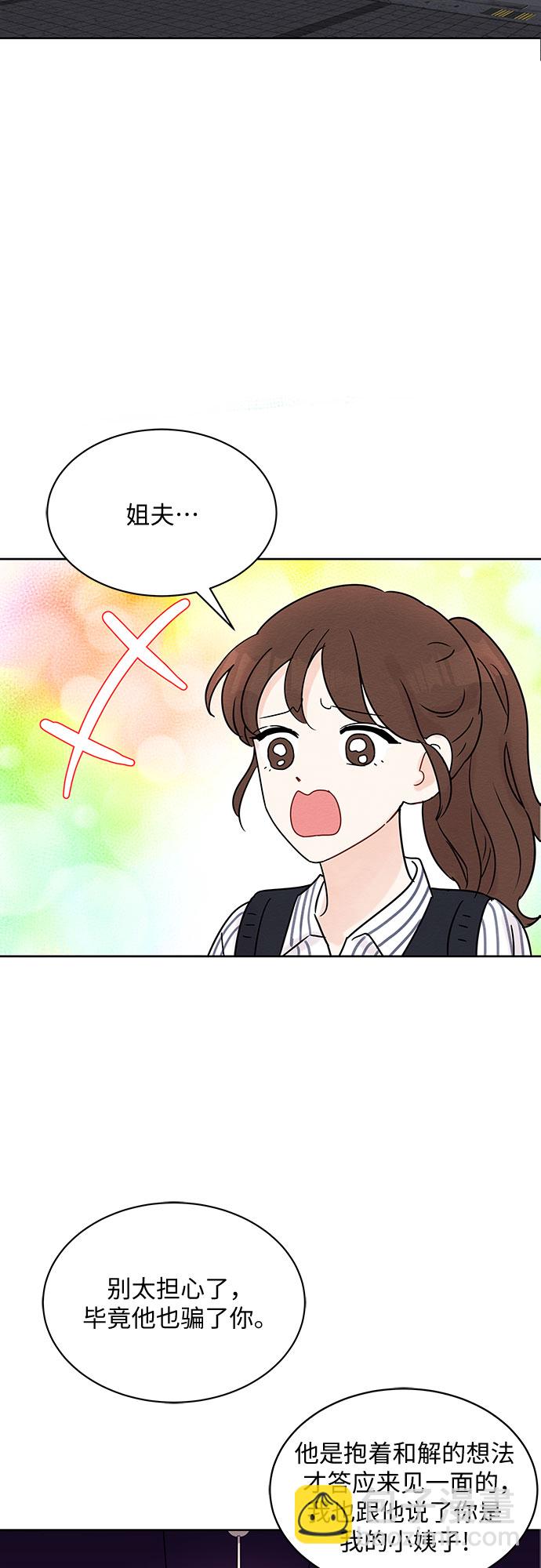 《BOSS的甜蜜诱惑》第4话 第2页
