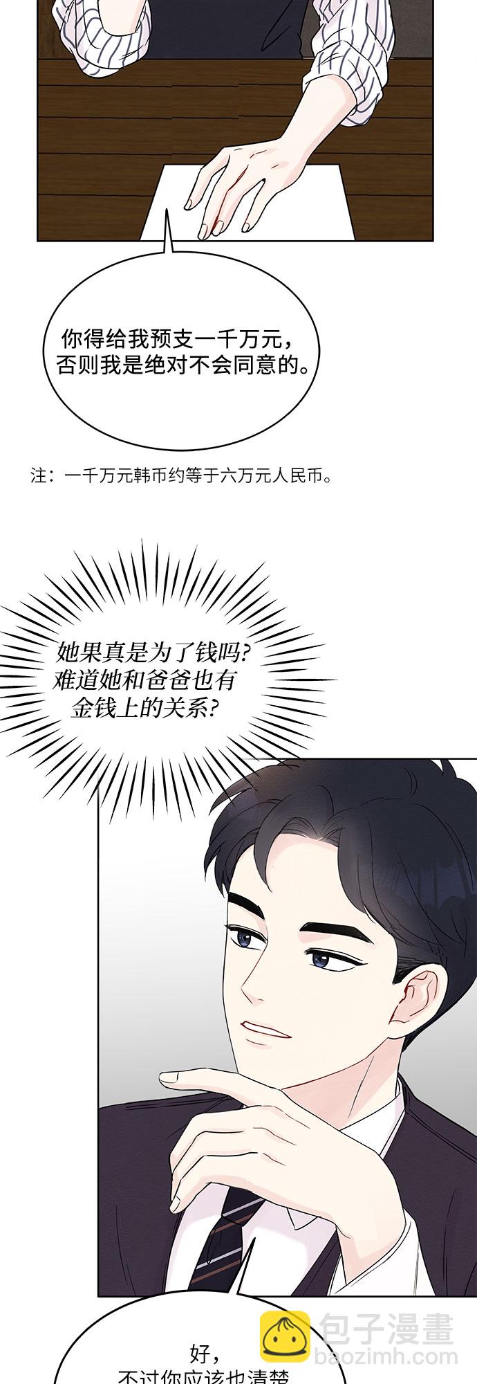 《BOSS的甜蜜诱惑》第4话 第40页