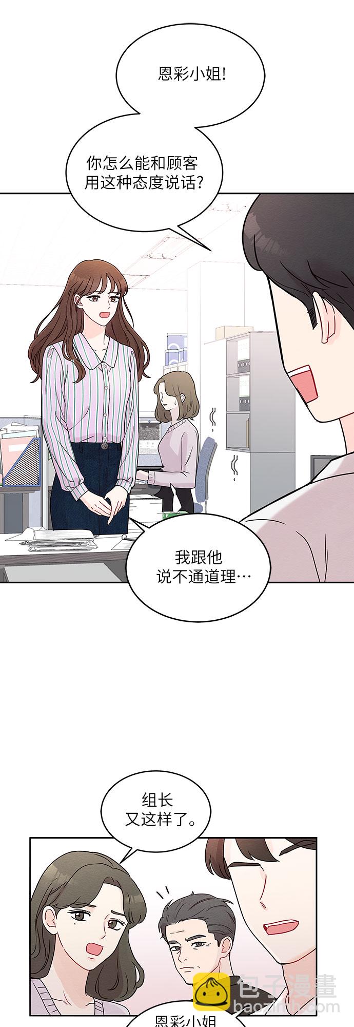 《BOSS的甜蜜诱惑》第2话 第8页