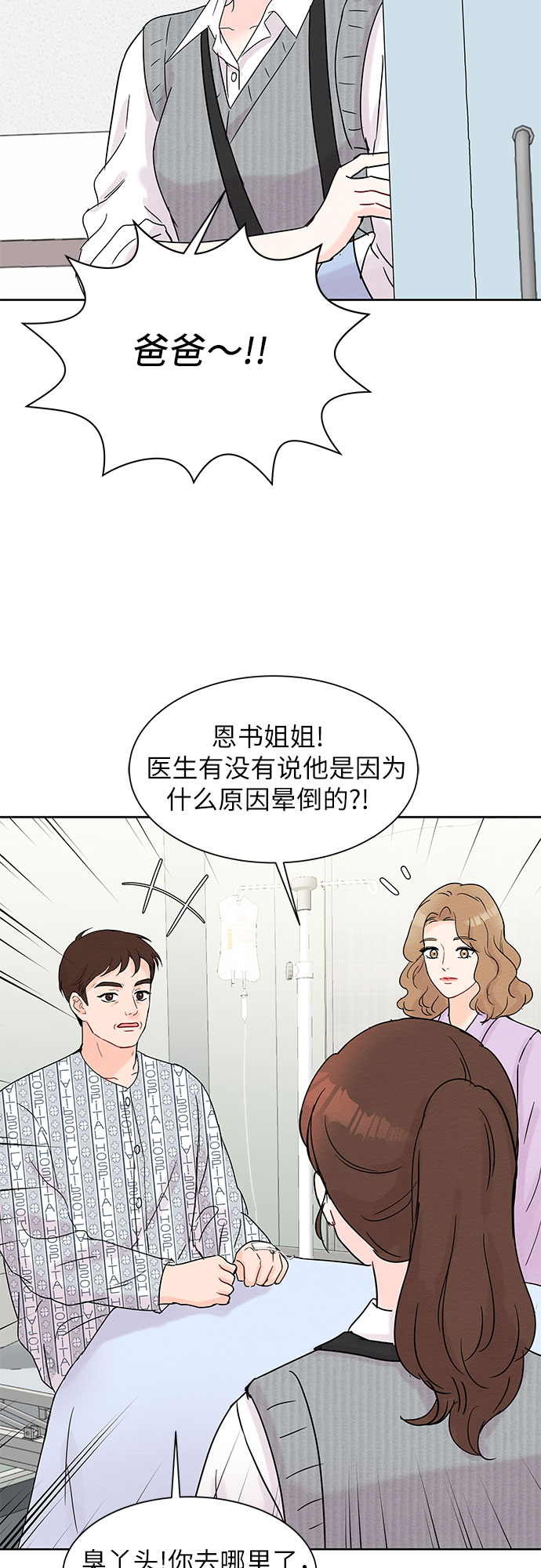 《BOSS的甜蜜诱惑》第15话 第7页