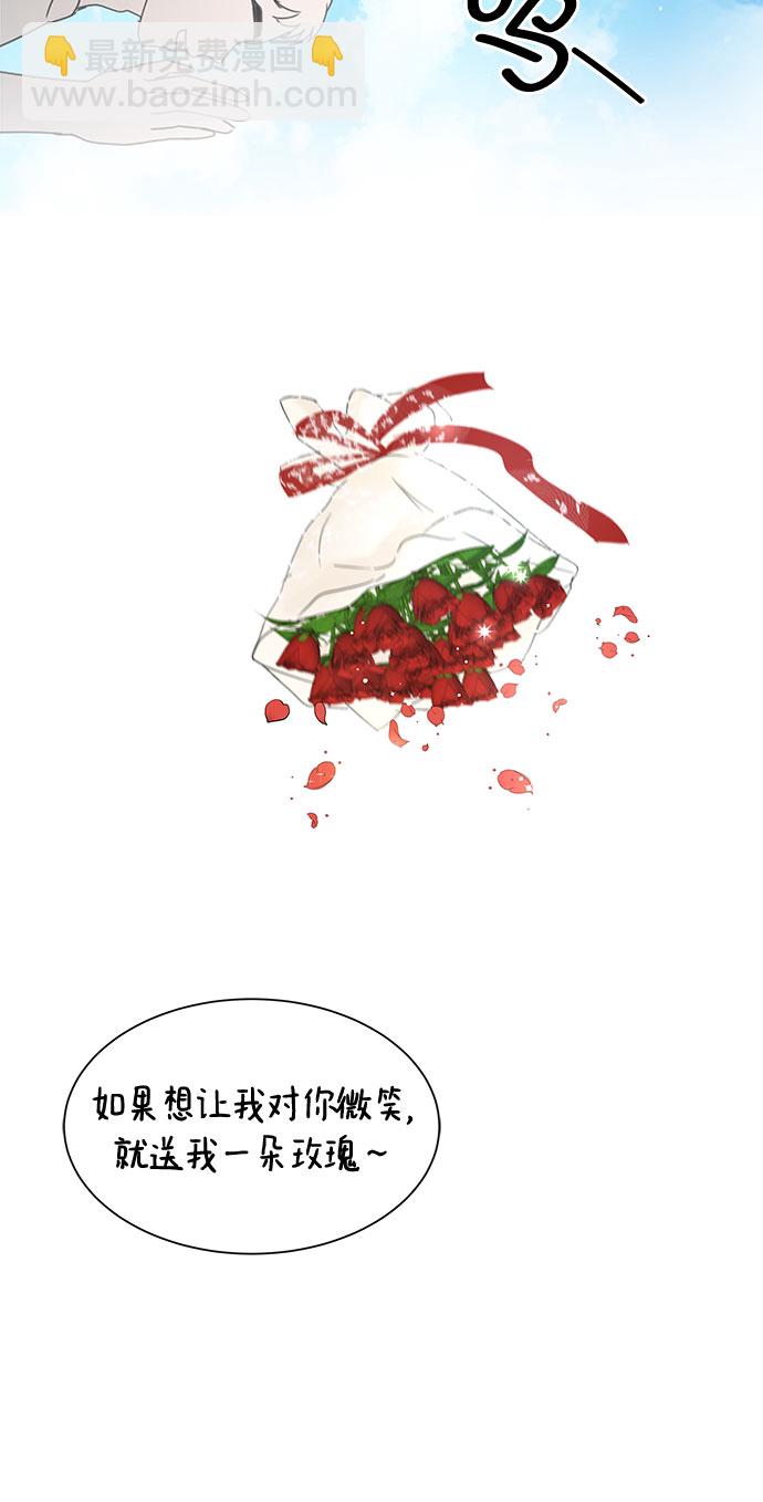 《BOSS的甜蜜诱惑》第13话 第20页