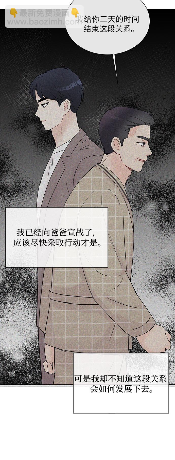 《BOSS的甜蜜诱惑》第20话 第5页