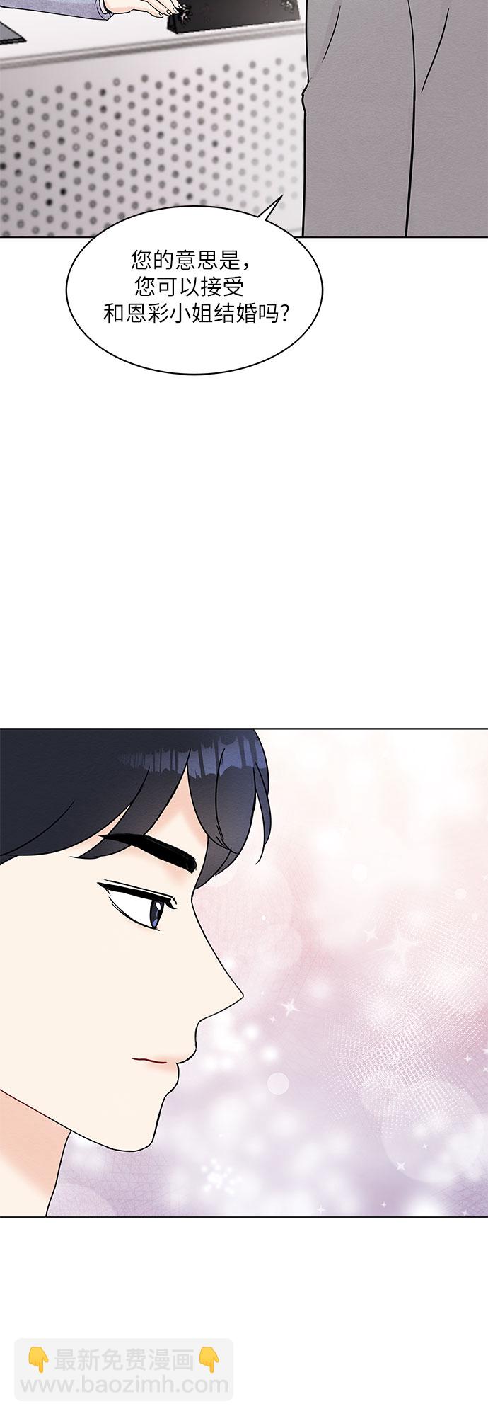 《BOSS的甜蜜诱惑》第29话 第4页