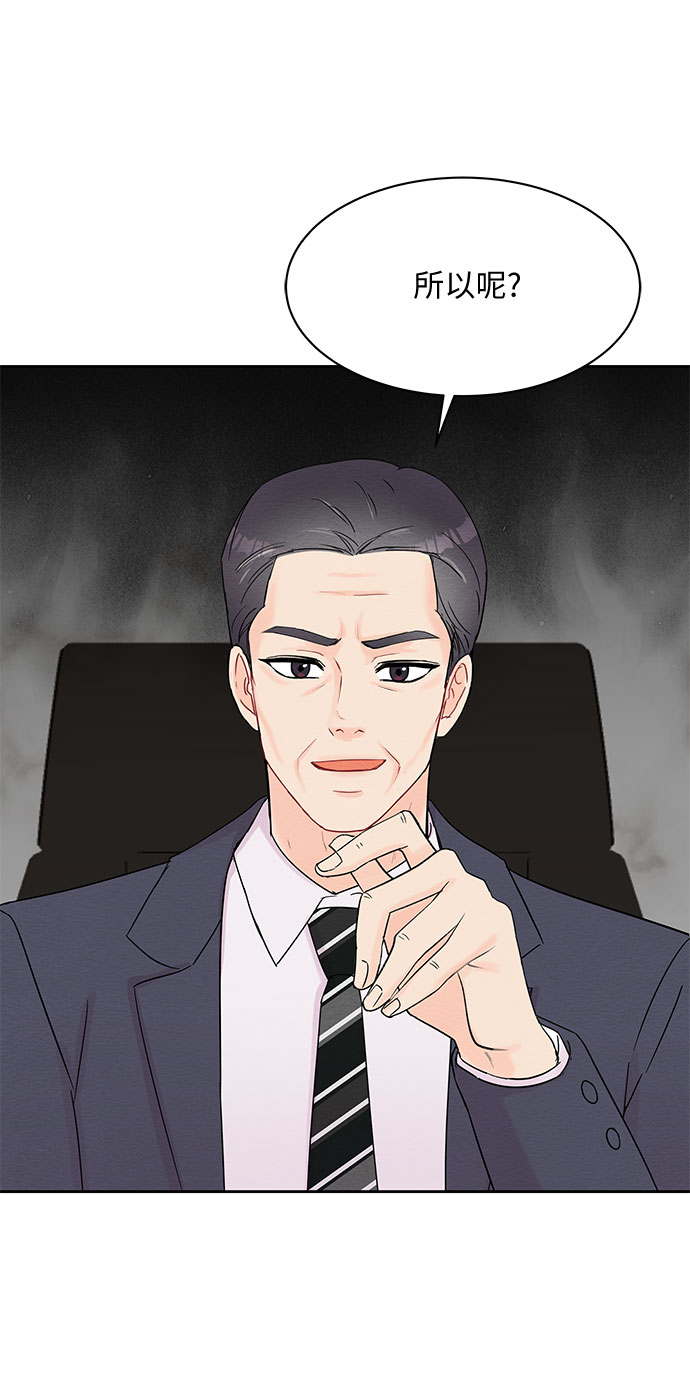 《BOSS的甜蜜诱惑》第41话 第20页