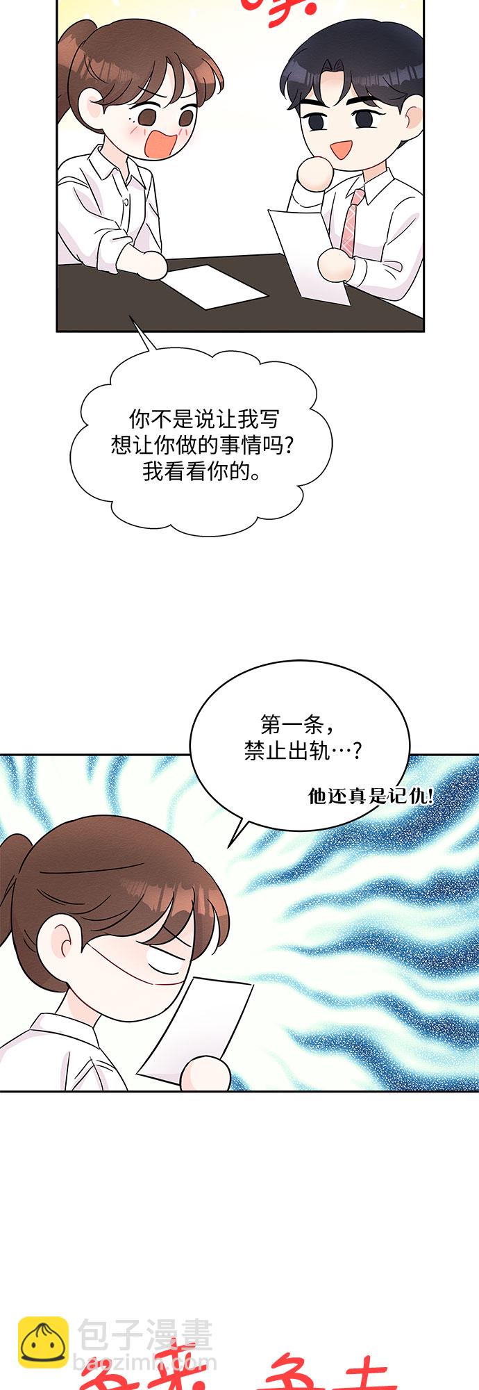 《BOSS的甜蜜诱惑》第55话 第32页