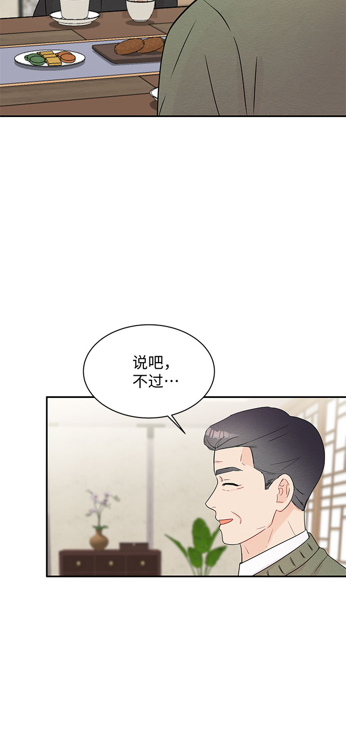 《BOSS的甜蜜诱惑》第60话 第45页