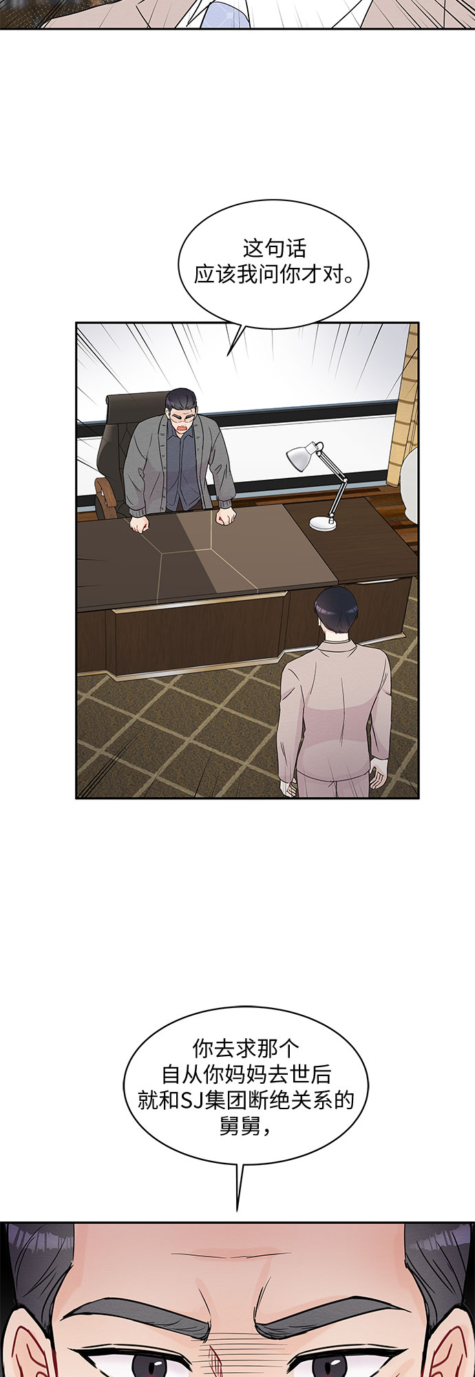 《BOSS的甜蜜诱惑》第58话 第7页