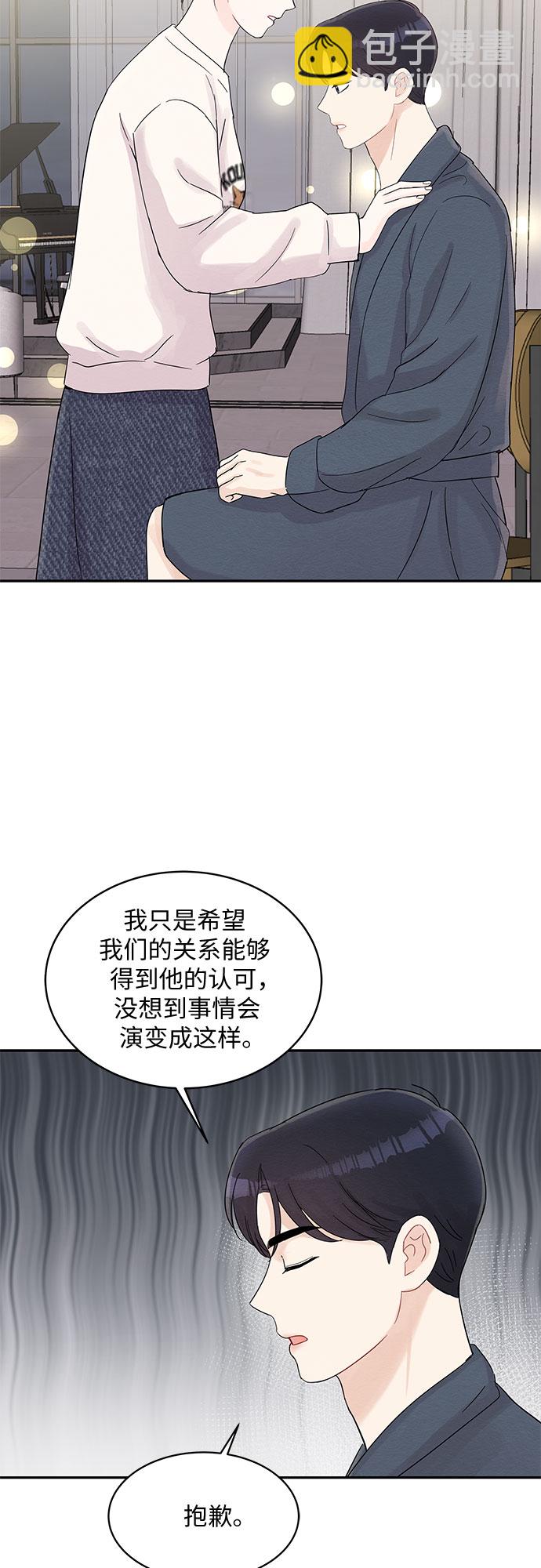 《BOSS的甜蜜诱惑》第63话 第19页