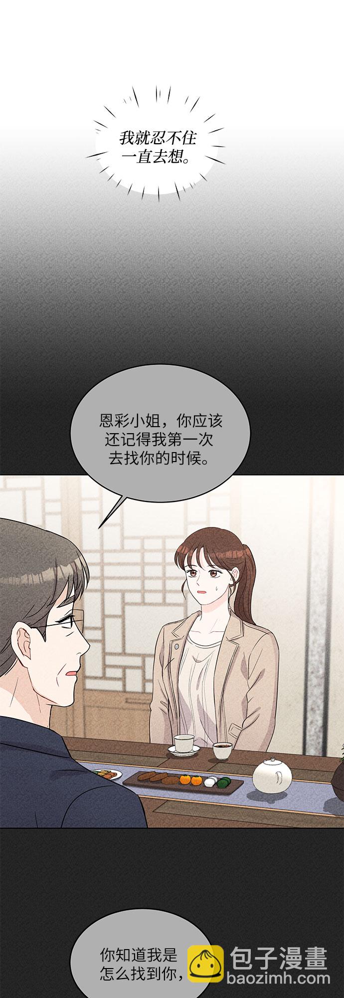 《BOSS的甜蜜诱惑》第66话 第13页