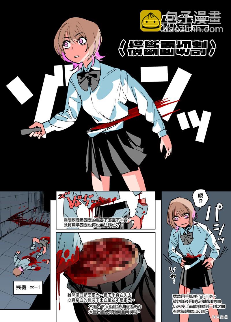《残机无限酱vs死亡陷阱迷宫》第4话 第5页