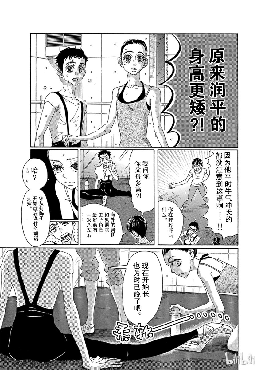 《舞动不止》7 第七幕 第10页