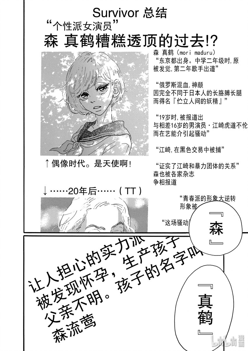 《舞动不止》11 第十一幕 第18页