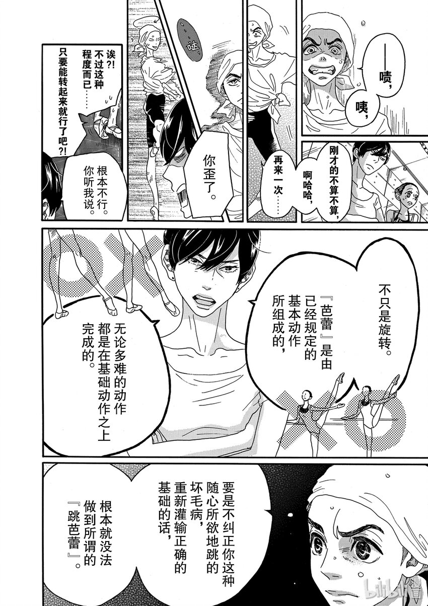 《舞动不止》17 第十七幕 第2页