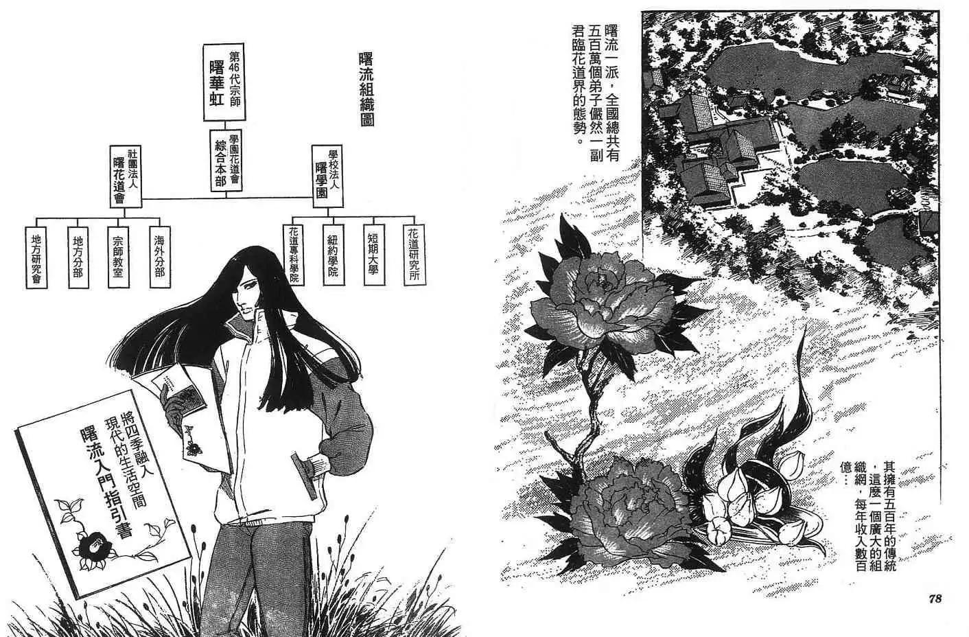 《恶女圣书》第04卷 第42页