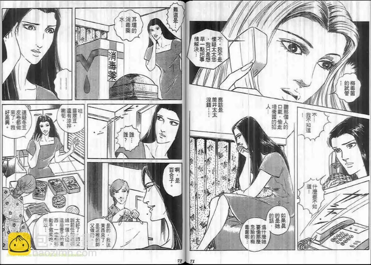 《恶女圣书》第27卷 第35页