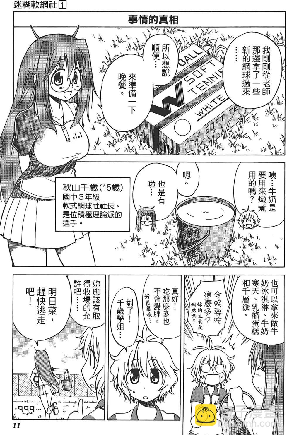 《迷煳软网社》第01卷 第15页