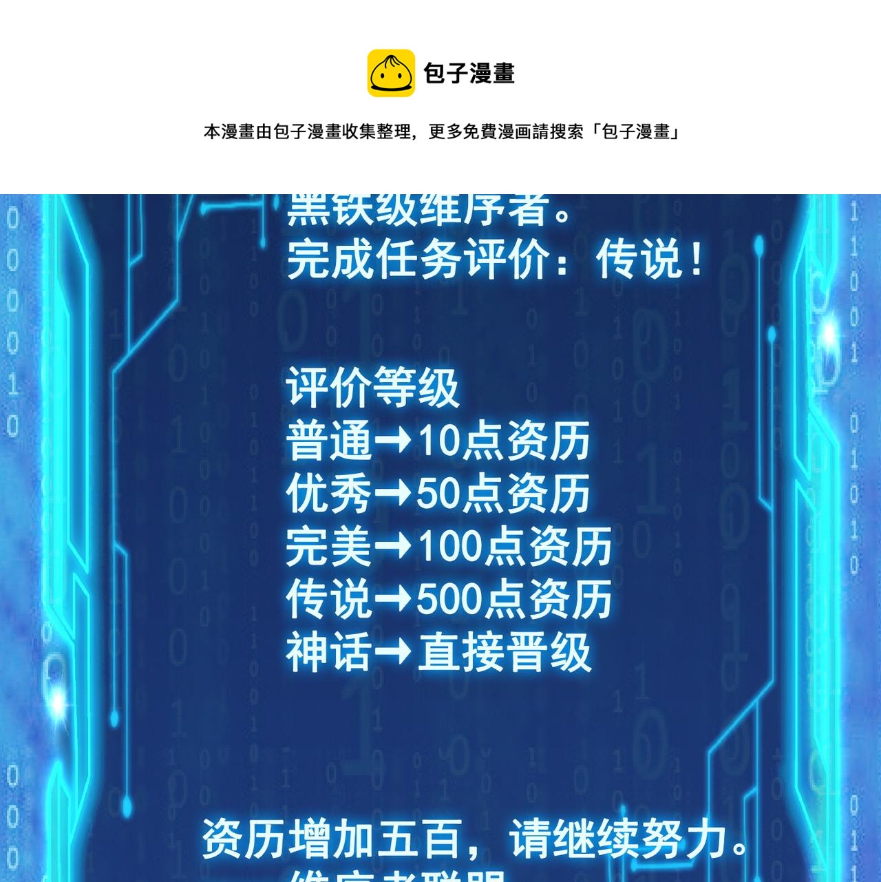 《开挂玩家从0升级》第13话 玫瑰树 第50页