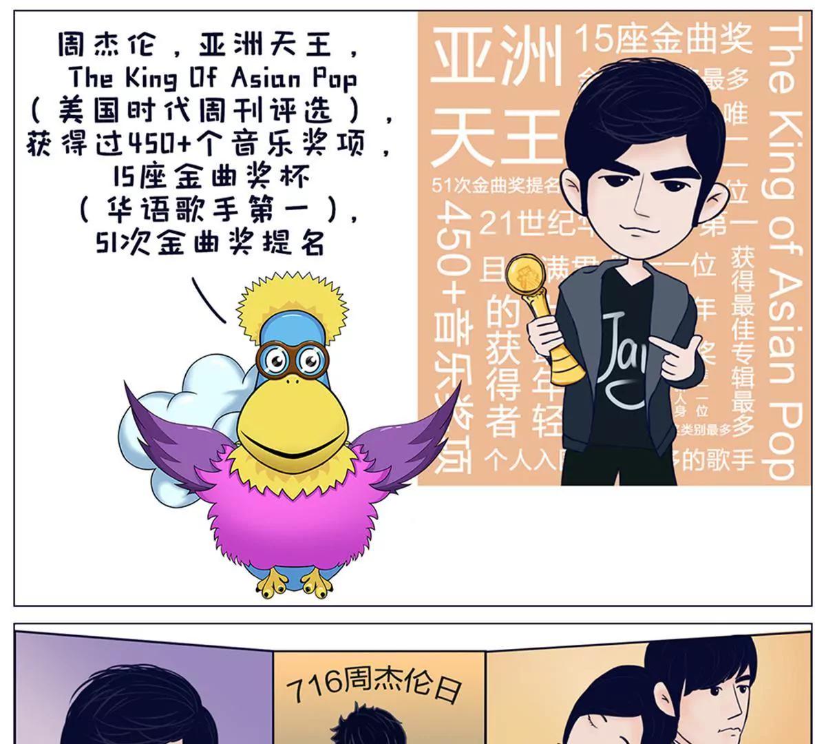 《空空说》杰伦新专辑 第1页