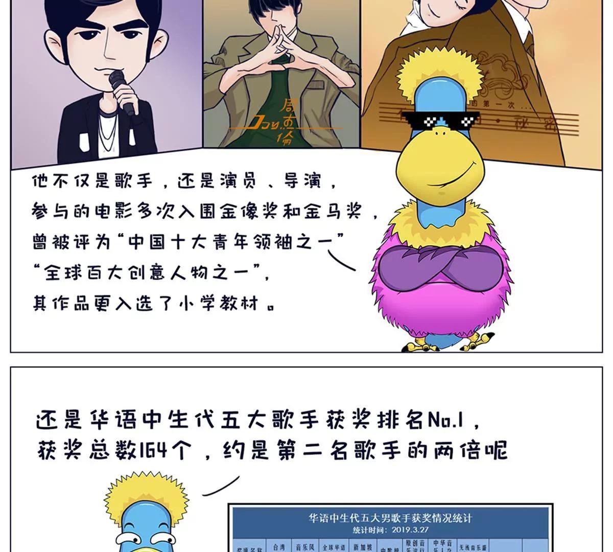 《空空说》杰伦新专辑 第2页